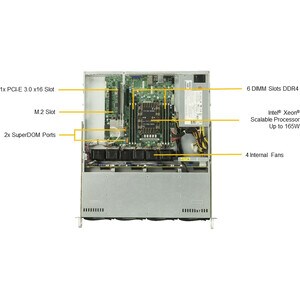 Supermicro SuperServer 5019P-M Barebone System - 1U Rack-mountable - Socket P LGA-3647 - 1 x Processor Support - Intel C62