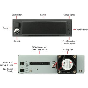 CRU Data Express DX175 Drive Bay Adapter for 5.25" - 6Gb/s SAS, Serial ATA/600 Host Interface - Black - 1 x Total Bay - 1 