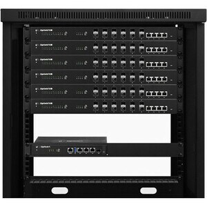 Ubiquiti Rack Mount for Router