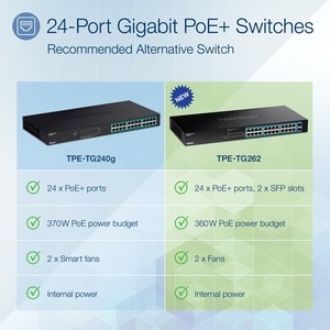 TRENDnet 26-Port Gigabit PoE+ Switch, 24 x 30W PoE+ Ports, 2 Gigabit SFP Slots, 380W PoE Budget, 52Gbps Switching Capacity