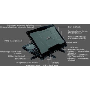 Portátil - Getac B360 Robusto 33,8 cm (13,3") - Full HD - 1920 x 1080 - Intel Core i7 (10ma generación) i7-10510U 1,80 GHz