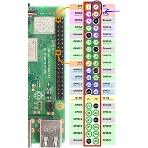 Raspberry Pi Single Board Computer for LCD Display, Monitor - Module - Broadcom - Cortex A72 - BCM2711 - Quad-core (4 Core