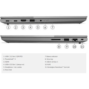 Lenovo ThinkBook 15 G2 ITL 20VE0028AU 39.6 cm (15.6") Notebook - Full HD - 1920 x 1080 - Intel Core i5 11th Gen i5-1135G7 