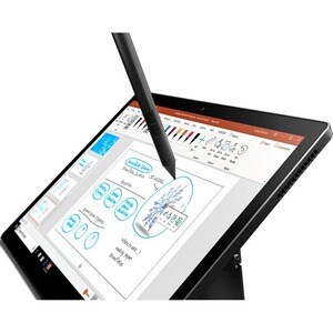 Lenovo ThinkPad X12 Detachable Gen 1 20UW0020MZ 31.2 cm (12.3") Touchscreen 2 in 1 Notebook - Full HD - 1920 x 1080 - Inte
