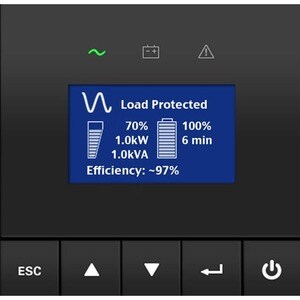 Eaton 5PX 1500i RT2U