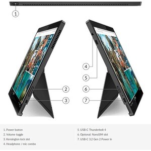 Lenovo ThinkPad X12 Detachable Gen 1 20UW0020MZ 31.2 cm (12.3") Touchscreen 2 in 1 Notebook - Full HD - 1920 x 1080 - Inte