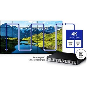 LCD Digital Signage Samsung VM55T-E 139,7 cm (55") - 1920 x 1080 - 500 cd/m² - 1080p - USB - HDMI - DVI - Seriale - Ethernet