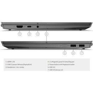 Lenovo ThinkBook Plus 20TG004QMB 33.8 cm (13.3") Notebook - Full HD - 1920 x 1080 - Intel Core i5 (10th Gen) i5-10210U Qua