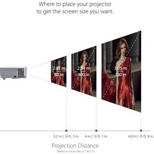 ViewSonic 3800 Lumens XGA High Brightness Projector Projector for Home and Office with HDMI Vertical Keystone (PA503X) - 1