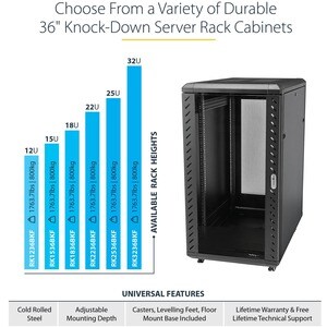 25U Network Rack Cabinet on Wheels - 36in Deep - Portable 19in 4 Post Network Rack Enclosure for Data & IT Computer Equipm