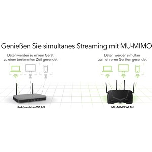 Netgear Nighthawk XR500 IEEE 802.11ac Ethernet Wireless Router - 2.40 GHz ISM Band - 5 GHz UNII Band - 4 x Antenna(4 x Ext