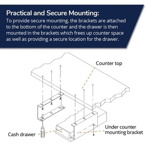 APG Mounting Bracket for Cash Drawer - Black - 1