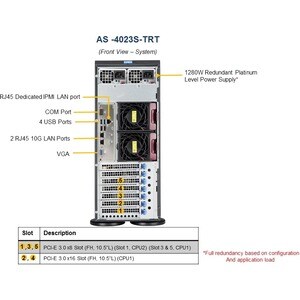 Supermicro A+ Server 4023S-TRT Barebone System - 4U Tower - Socket SP3 - 2 x Processor Support - AMD - AMD Chip - 4 TB DDR