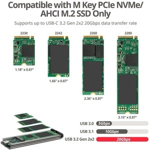USB 3.2 Gen 2x2 Type-C M.2 PCIe NVMe SSD Enclosure - Ultra Fast 20G Data Transfer Rate