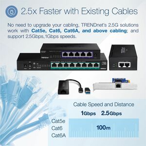 TRENDnet 8-Port Unmanaged 2.5G Switch, 8 x 2.5GBASE-T Ports, 40Gbps Switching Capacity, Backwards Compatible with 10-100-1