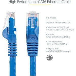 Cable Ethernet CAT6 de 50cm - LSZH - Cable de Red UTP de 10 Gigabits 650MHz - PoE 100W - sin Enganches - Azul - CAT 6 - ET