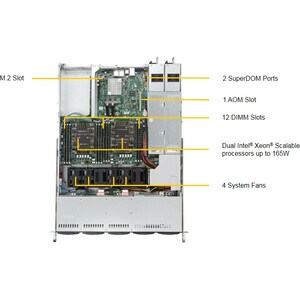 Supermicro SuperServer 1029P-WTR Barebone System - 1U Rack-mountable - Socket P LGA-3647 - 2 x Processor Support - Intel C