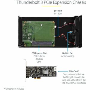 StarTech.com Chassis Telaio di espansione Thunderbolt 3 a PCI Express con DisplayPort - PCIe x16