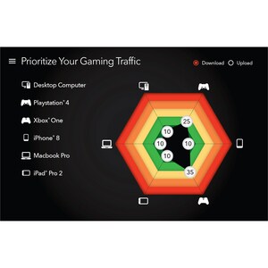 Netgear Nighthawk XR500 IEEE 802.11ac Ethernet Wireless Router - 2.40 GHz ISM Band - 5 GHz UNII Band - 4 x Antenna(4 x Ext