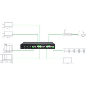 Conmutador Ethernet QNAP QSW-1208-8C 8 - 2 Capa compatible - Modular - Fibra Óptica, Par trenzado - De Escritorio, Montaje