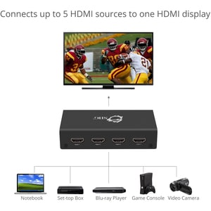 SIIG 5x1 HDMI Switch 4K - Share one UHD 4K HDMI Display between five UHD 4K HDMI sources with IR remote control - LED indi