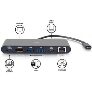 C2G USB C Docking Station - USB C to 4K HDMI, Ethernet and USB 3.0 - with HDMI, Ethernet, USB and Power Delivery