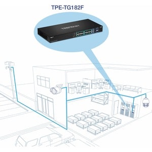TRENDnet 18-Port Gigabit High Power Poe+ Switch; 16 X Gigabit Poe+ Ports; 2 X Shared Gigabit Ports; 36Gbps Switching Capac