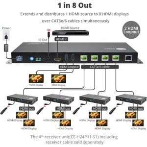SIIG HDMI 2.0 4K HDR 1x4 Splitter HDBaseT Extender with Auto-scaling - TAA Compliant