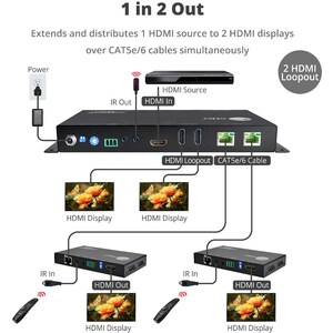 SIIG HDMI 2.0 4K HDR 1x2 Splitter HDBaseT Extender with Auto-scaling - TAA Compliant