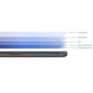 Samsung Galaxy XCover Pro SM-G715FN 64 GB Smartphone - 16 cm (6.3") Active Matrix TFT LCD Full HD Plus 2340 x 1080 - Corte