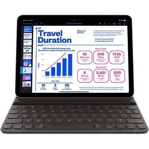 Apple iPad Air (5th Generation) Tablet - 10.9" - M1 Octa-core (8 Core) - 8 GB RAM - 256 GB Storage - iPadOS 15 - 5G - Star