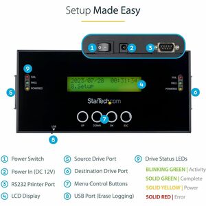 StarTech.com 1:1 Standalone Hard Drive Duplicator and Eraser for 2.5in / 3.5in SATA & SAS Drives - HDD/SSD Cloner & Eraser