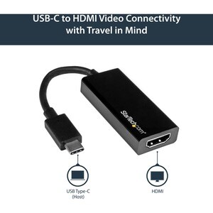USB-C to HDMI Video Adapter Converter - 4K 30Hz - Thunderbolt 3 Compatible - USB 3.1 Type-C to HDMI Monitor Travel Dongle 