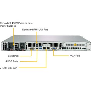 Supermicro A+ Server 1013S-MTR Barebone System - 1U Rack-mountable - Socket SP3 - 1 x Processor Support - AMD Chipset - 1 