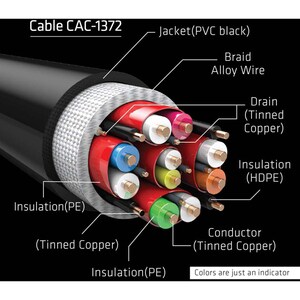 Club 3D Ultra High Speed HDMI Cable 10K 120Hz 48Gbps M/M 2 m./6.56 ft. - 6.56 ft HDMI A/V Cable for Audio/Video Device - F