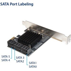 SYBA Multimedia 6 Port SATA III to PCIe 3.0 x1 Non-RAID Expansion Card SY-PEX40166 - Serial ATA/600 - PCI Express 3.0 x1 -