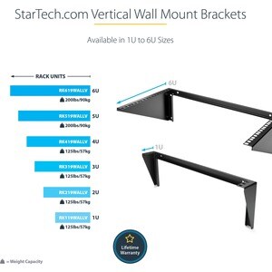 StarTech.com 1U Wall Mount Patch Panel Bracket - 19 in - Steel - Vertical Mounting Bracket for Networking and Data Equipme