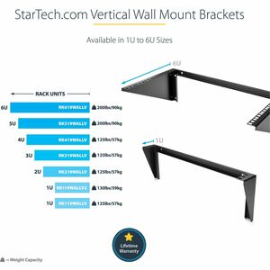 StarTech.com 4U Wall Mount Patch Panel Bracket - 19 inch Steel Vertical Mounting Bracket for Network and Data Equipment (R