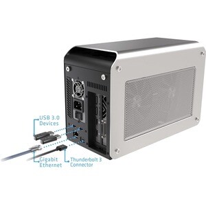 Sapphire GearBox Graphics Computing System