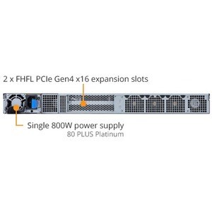 Sistema Barebone Gigabyte E152-ZE0 - 1U Rack-Montabile - Socket SP3 - 1 x Processore supportato - AMD Chip - 128 GB DDR4 S
