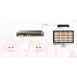 Tenda 10-Port 10/100M Desktop Switch with 8-Port PoE - 10 Ports - 2 Layer Supported - Twisted Pair - Desktop, Wall Mountable