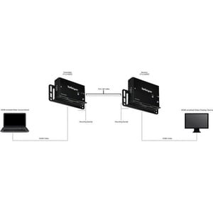 StarTech.com Extender HDMI via CAT5e HDbaseT - 4K fino 35m 1080p fino a 70m - Kit trasmettitore e ricevitore video HDMI co