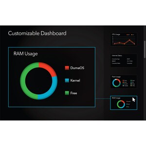Netgear Nighthawk XR500 IEEE 802.11ac Ethernet Wireless Router - 2.40 GHz ISM Band - 5 GHz UNII Band - 4 x Antenna(4 x Ext