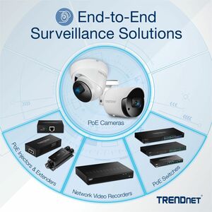 TRENDnet 20-Port Gigabit Web Smart 370W PoE+ Switch; TPE-1620WSF; 16 Gigabit PoE+ Ports; 4 Shared Gigabit Ports(RJ-45 or S
