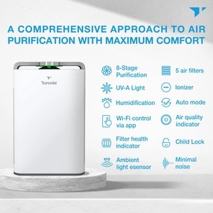 Turonic Premium Air Purifier PH950 - Activated Carbon, True HEPA - 2500 Sq. ft.