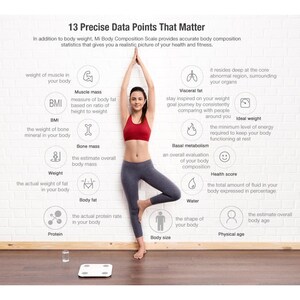 Xiaomi Body Mass Index Scale - 150 kg Maximum Weight Capacity