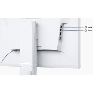 EIZO FlexScan EV2460 60.5 cm (23.8") Full HD LED LCD Monitor - 16:9 - White - 609.60 mm Class - In-plane Switching (IPS) T