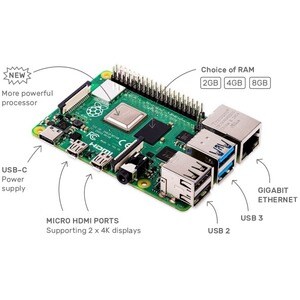 Raspberry Pi Single Board Computer for LCD Display, Monitor - Module - Broadcom - Cortex A72 - BCM2711 - Quad-core (4 Core