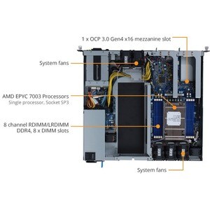 Sistema Barebone Gigabyte E152-ZE0 - 1U Rack-Montabile - Socket SP3 - 1 x Processore supportato - AMD Chip - 128 GB DDR4 S