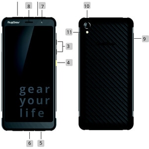 RUGGEAR RG850 IP68/32GB/ANDROID/DS LTE/5.99